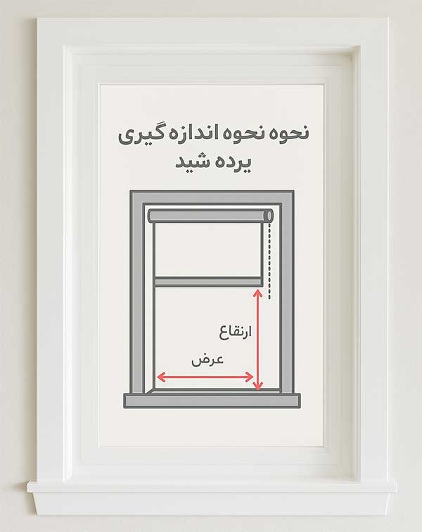 نحوه اندازه‌گیری پرده شید، فروشگاه اینترنتی پرده